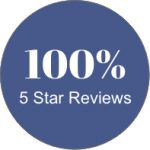 Perfect Review Score