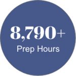 Nearly 9000 prep hours